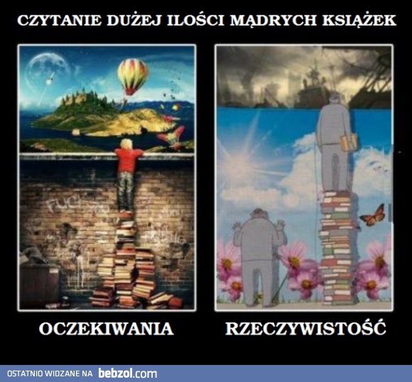 Czytanie książek