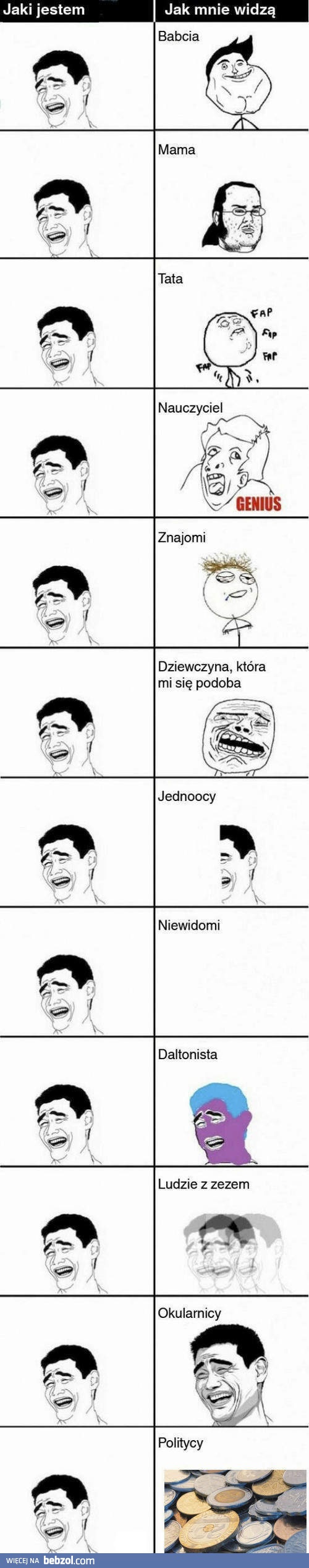 Jak mnie widzą inni