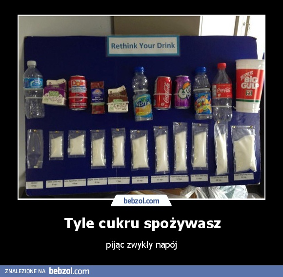 Tyle cukru spożywasz
