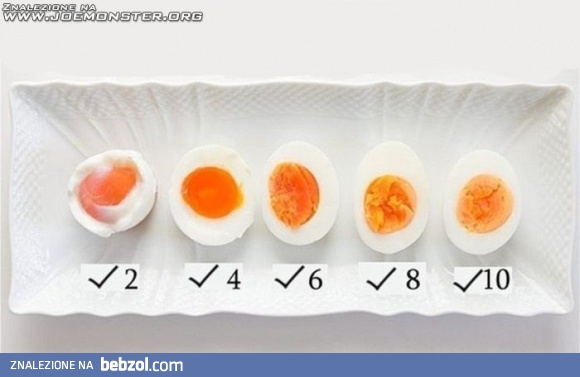 Ile minut gotuje się jajka?