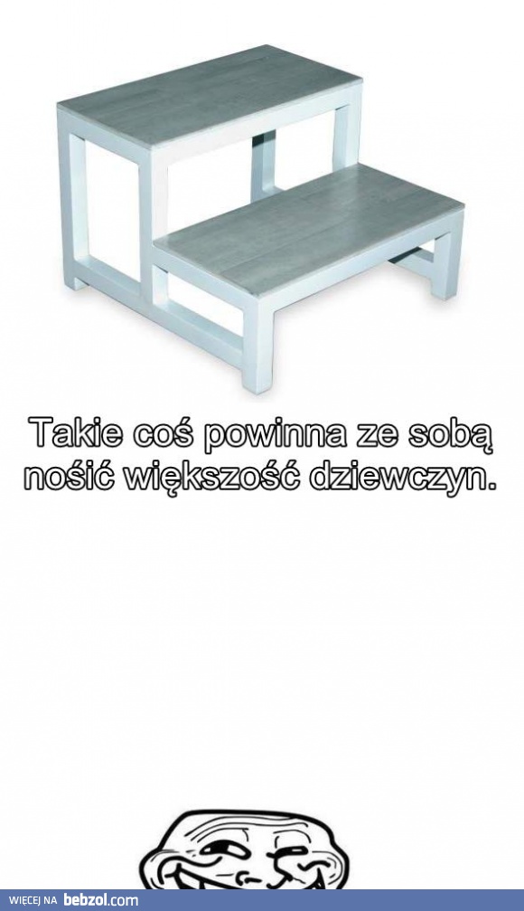 Wyposażenie dodatkowe