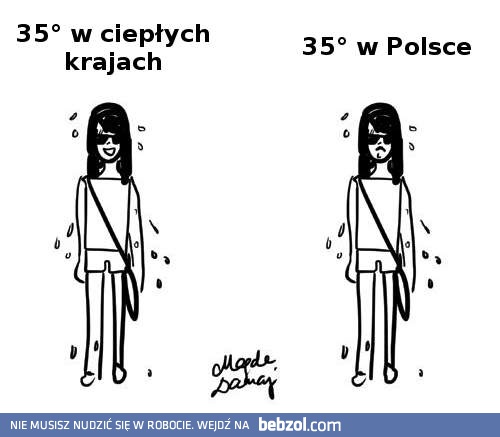 Pogoda bywa względna