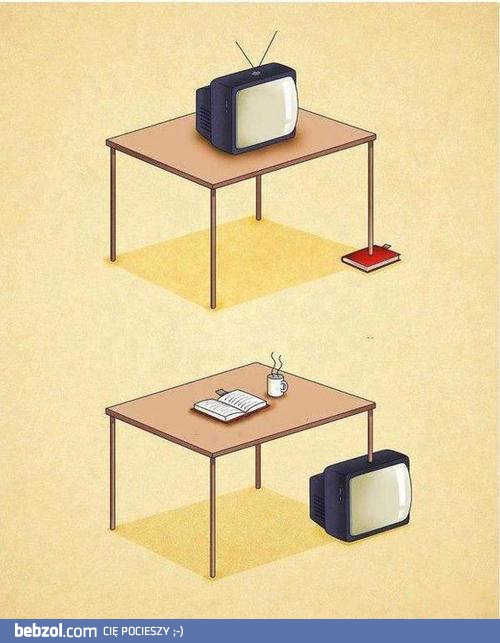 Odpowiednia hierarchia