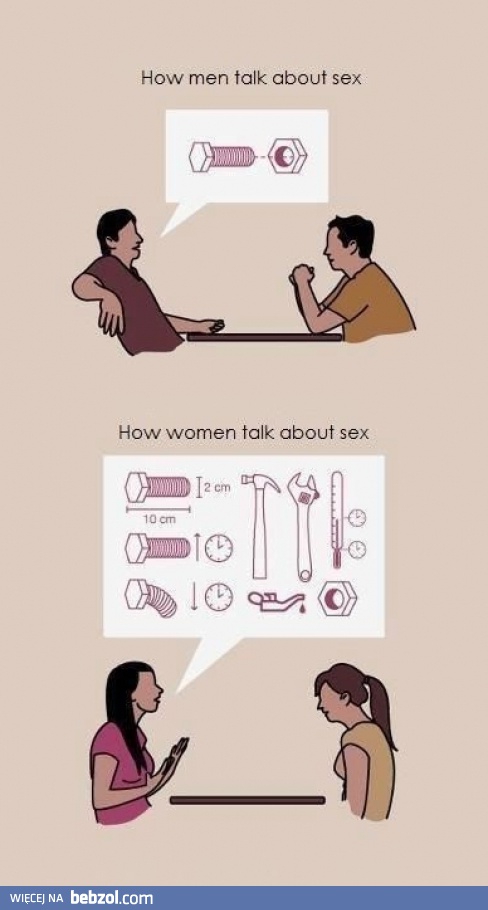 Rozmowy o seksie