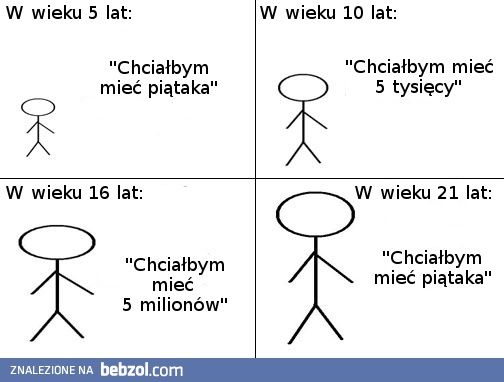 Chciałbym mieć...