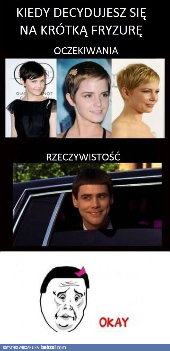 Oczekiwania a rzeczywistość