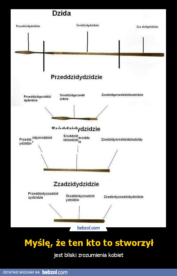 Myślę, że ten kto to stworzył