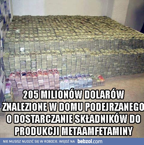 Przedsiębiorczy człowiek