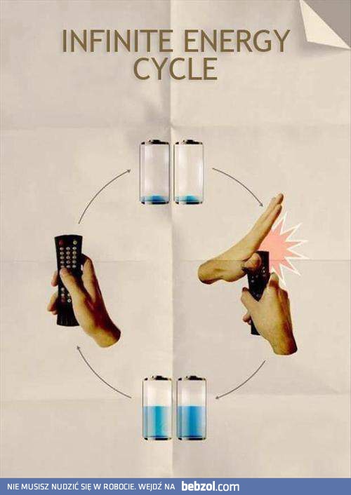 Nieskończona energia