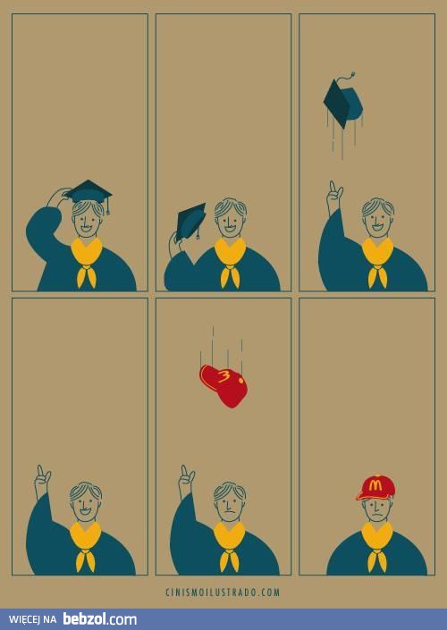 Magister politologii