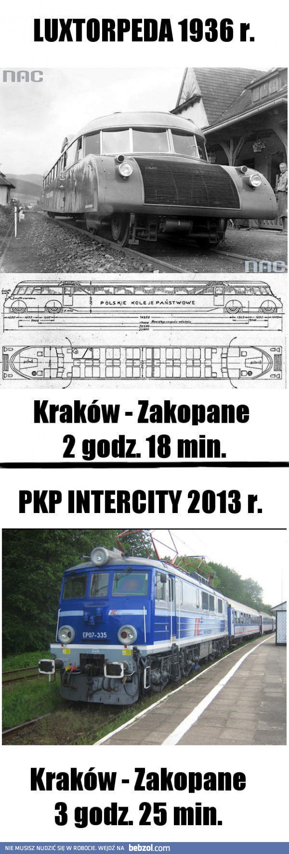 Takie tam nowoczesne czasy