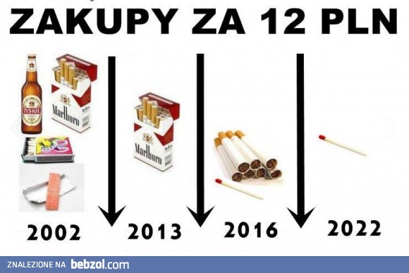 Zakupy za 12 PLN