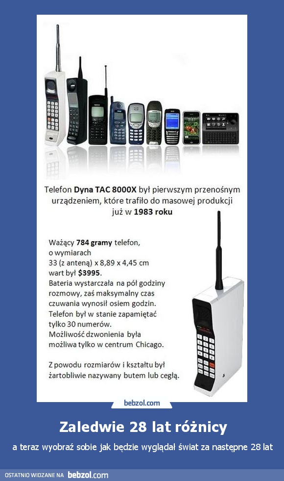 Zaledwie 28 lat różnicy