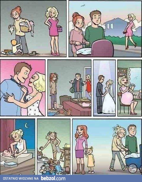 Ciężkie życie kobiety