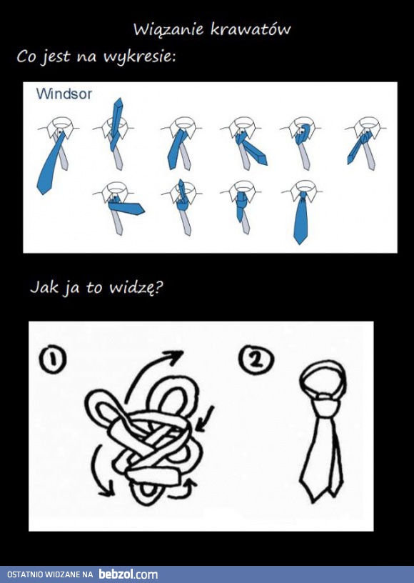 Wiązanie krawata