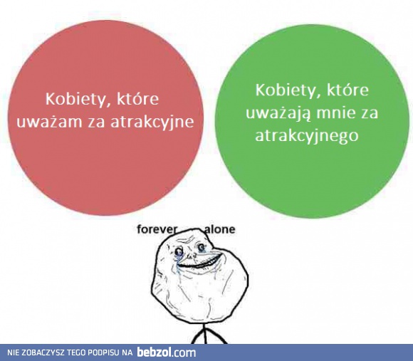 Kobiety mojego życia, część wspólna - brak