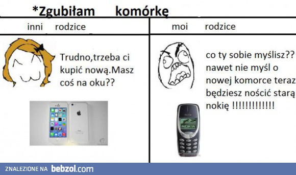 Zgubiony telefon