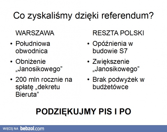 CO DAŁO NAM REFERENDUM?