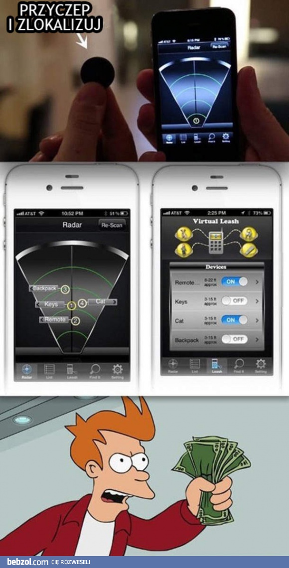 Wynalazki przyszłości