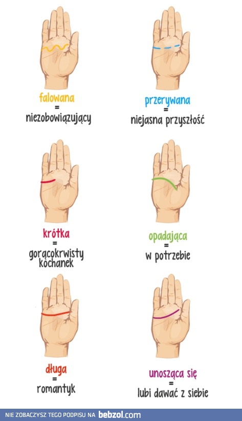 Co masz wypisane na dłoni?