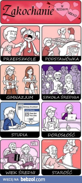 Zakochanie w różnym wieku