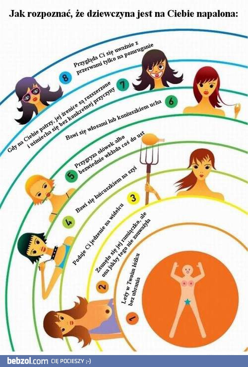 Jak rozpoznać, że dziewczyna jest na Ciebie napalona
