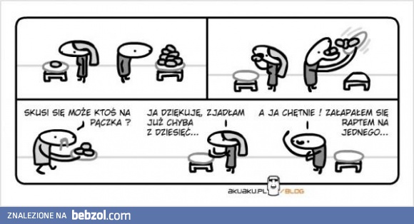 Pączki, kobiety, mężczyźni