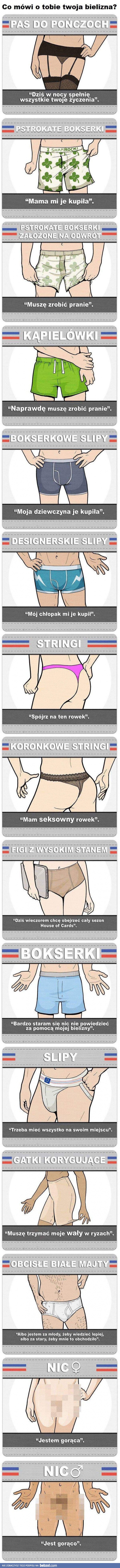 Wszystko o bieliźnie