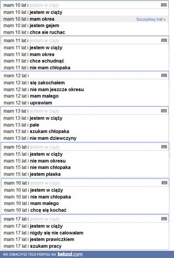 Problemy dzisiejszych nastolatków