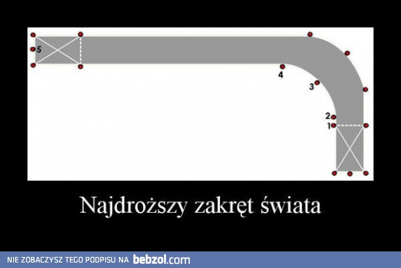 Najdroższy zakręt świata