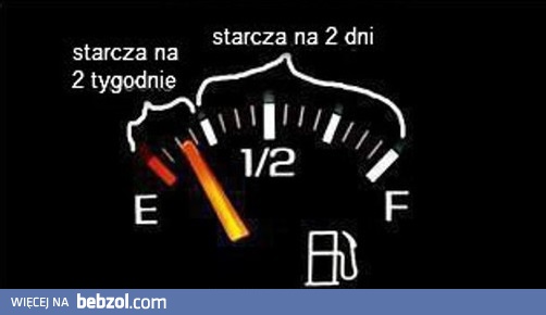 Na ile starcza paliwo