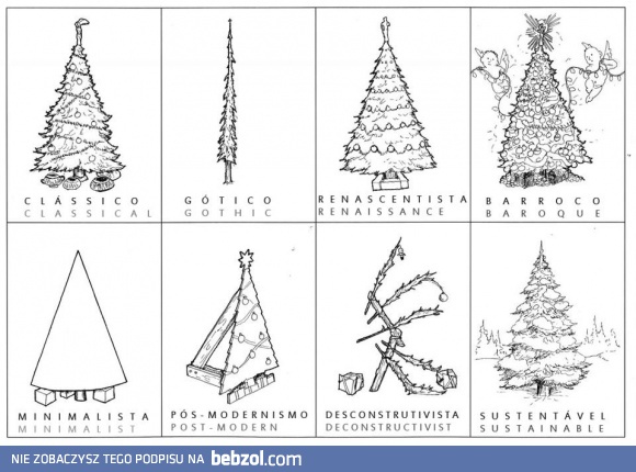Świąteczne choinki