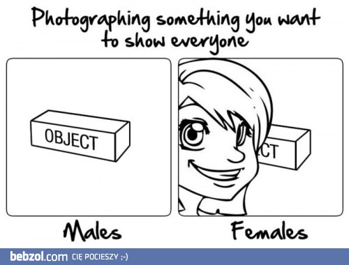 Kiedy chcesz coś wszystkim pokazać