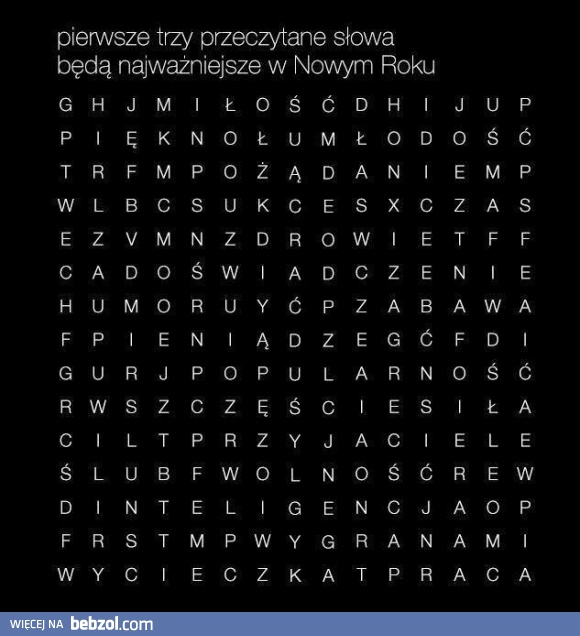 Co będzie najważniejsze w tym roku?