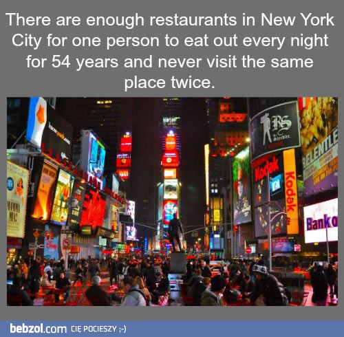 Restauracje w NY