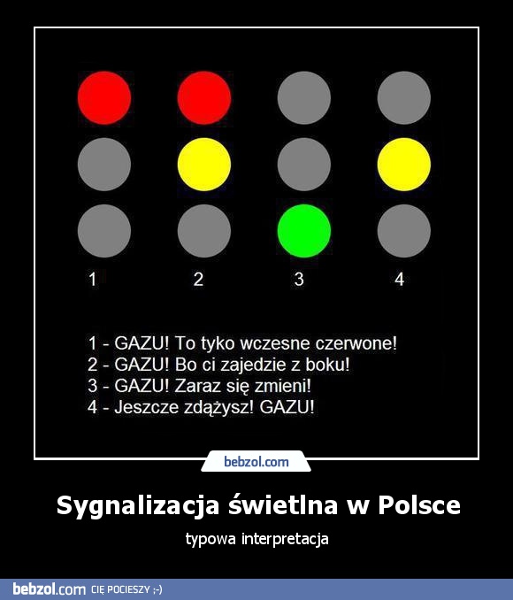 Sygnalizacja świetlna w Polsce