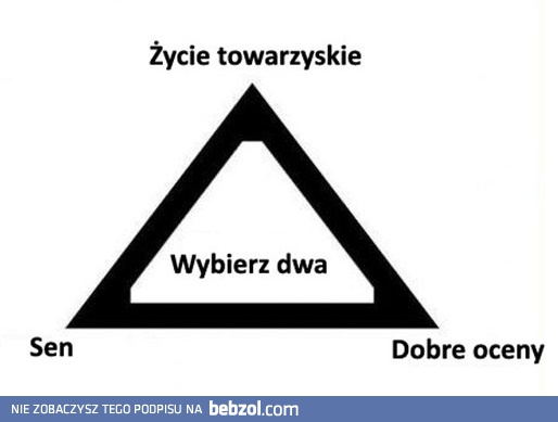 Codzienny wybór