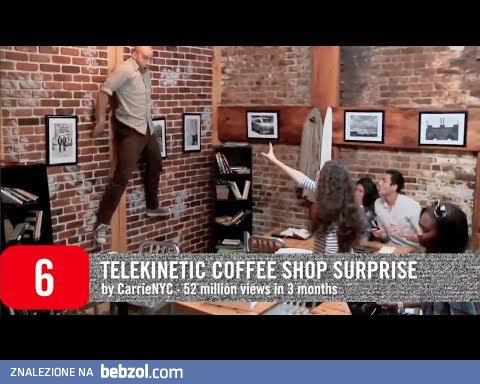 100 najczęściej oglądanych filmów na YouTubie w 2013