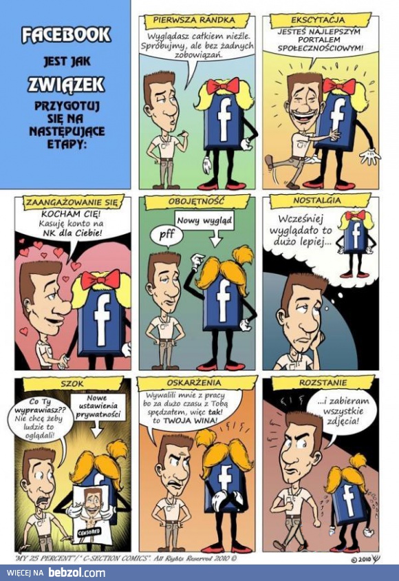 Facebook jest jak związek