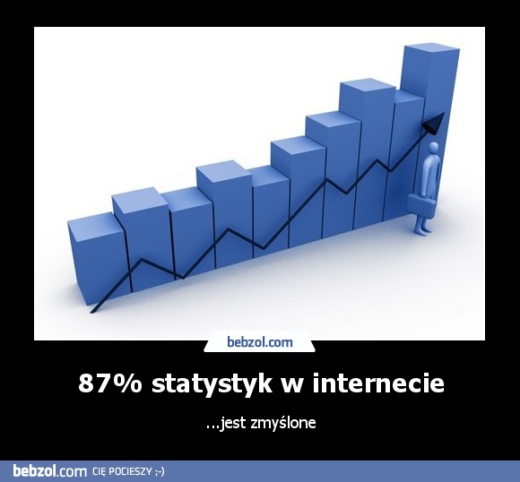 87% statystyk w internecie