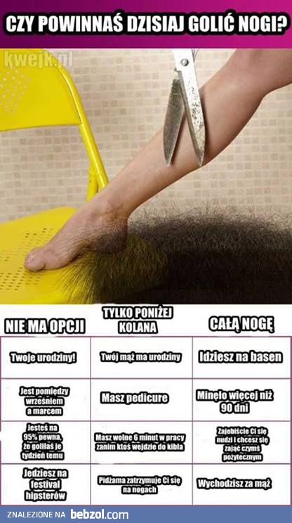 Czy powinnaś dziś golić nogi?
