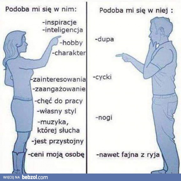 Co nam się w sobie podoba?