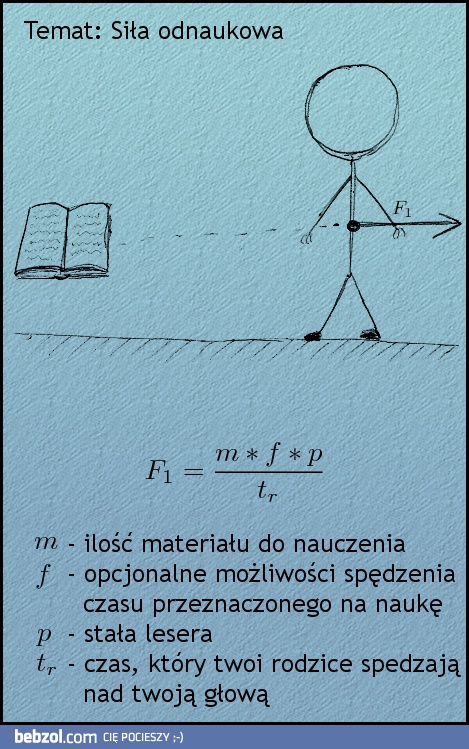 Siła odnaukowa