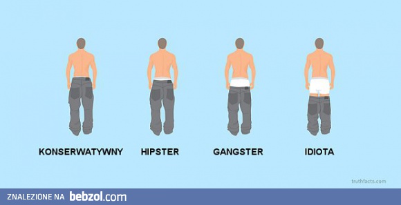 Sposoby noszenia spodni