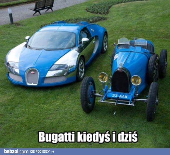 Bugatti kiedyś i dziś