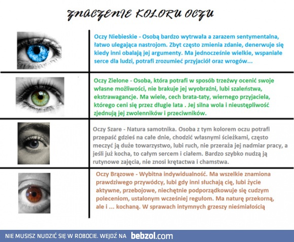 Znaczenie koloru oczu