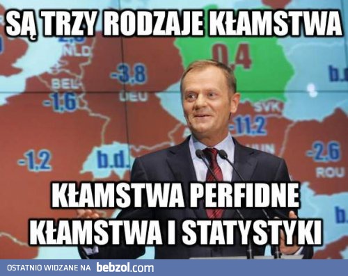 Trzy rodzaje kłamstwa