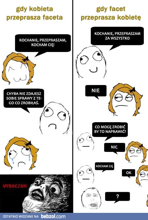 Prawda o przepraszaniu