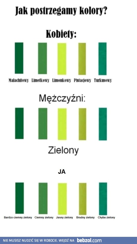 Postrzeganie kolorów