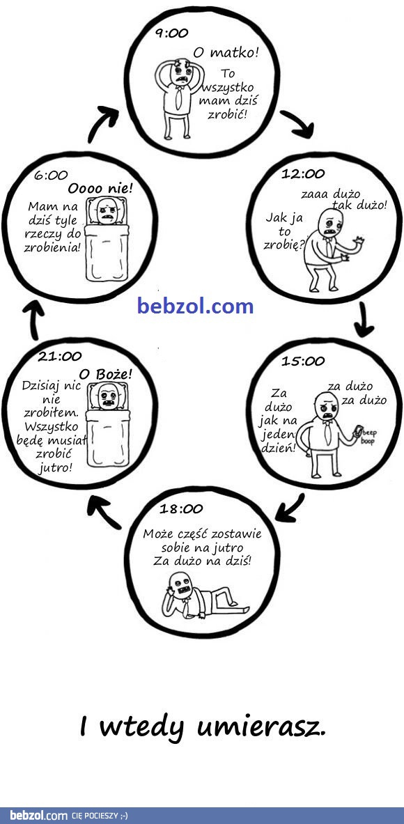 Błędne koło